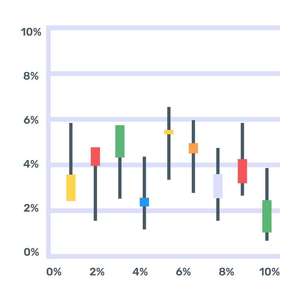 A box plot or a candlestick chart icon in flat editable design 6216671 Vector Art at Vecteezy