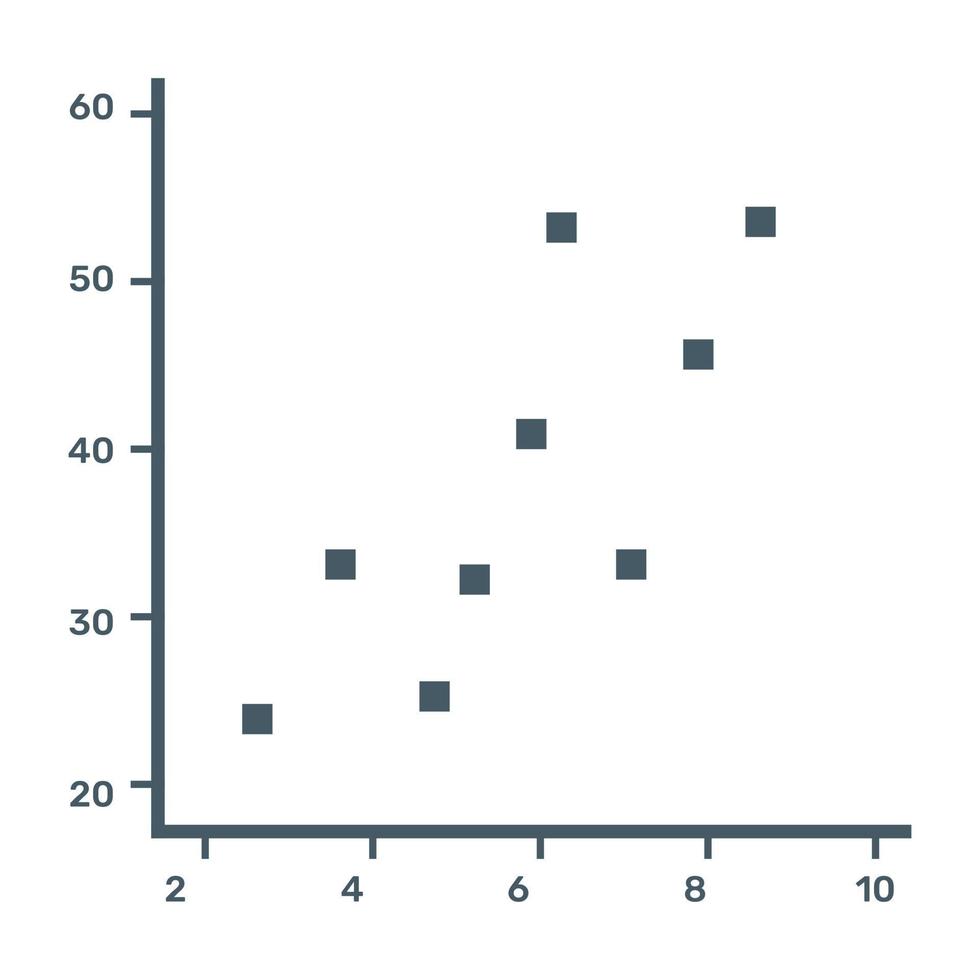 Icon of scatter graph in flat design vector