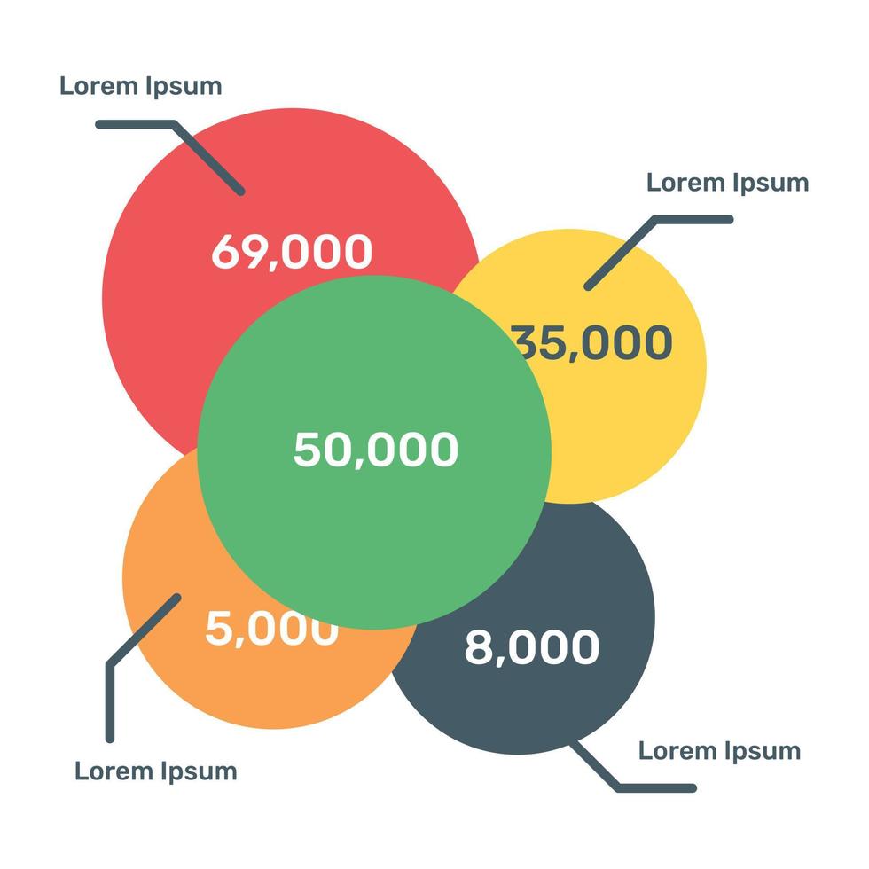 A petals chart with floral infographic, flat icon vector