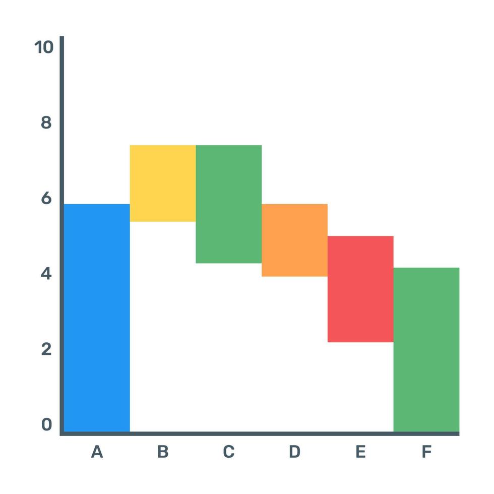 Download this editable flat icon of waterfall graph vector