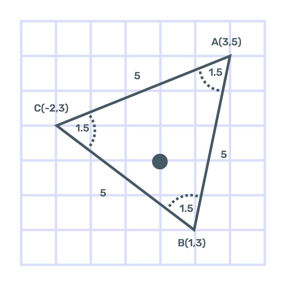 Icon of cartesian analytics in editable design vector