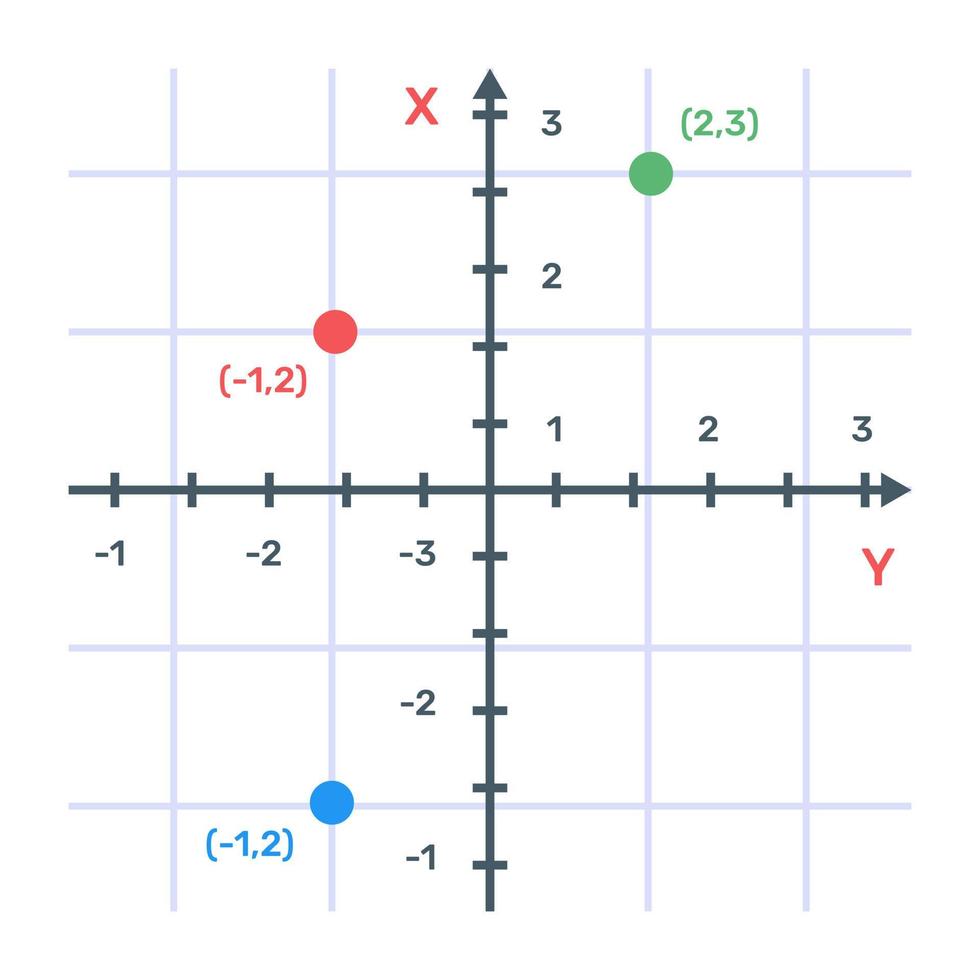 Cartesian chart icon premium download vector