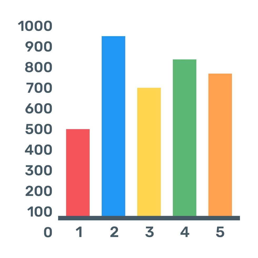 A flat icon of chart in modern editable vector