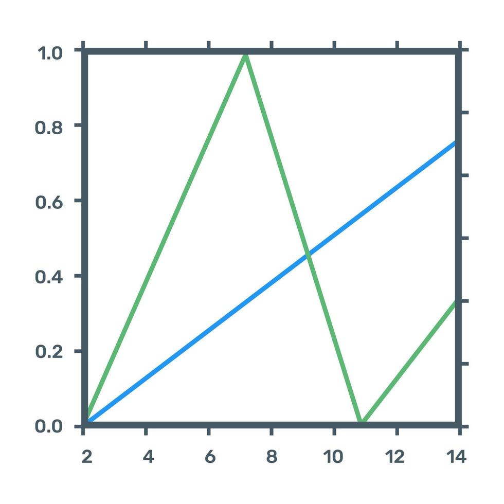 A binary tree diagram icon in flat design vector