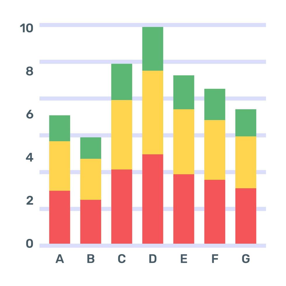 A flat editable icon of pareto analytics vector