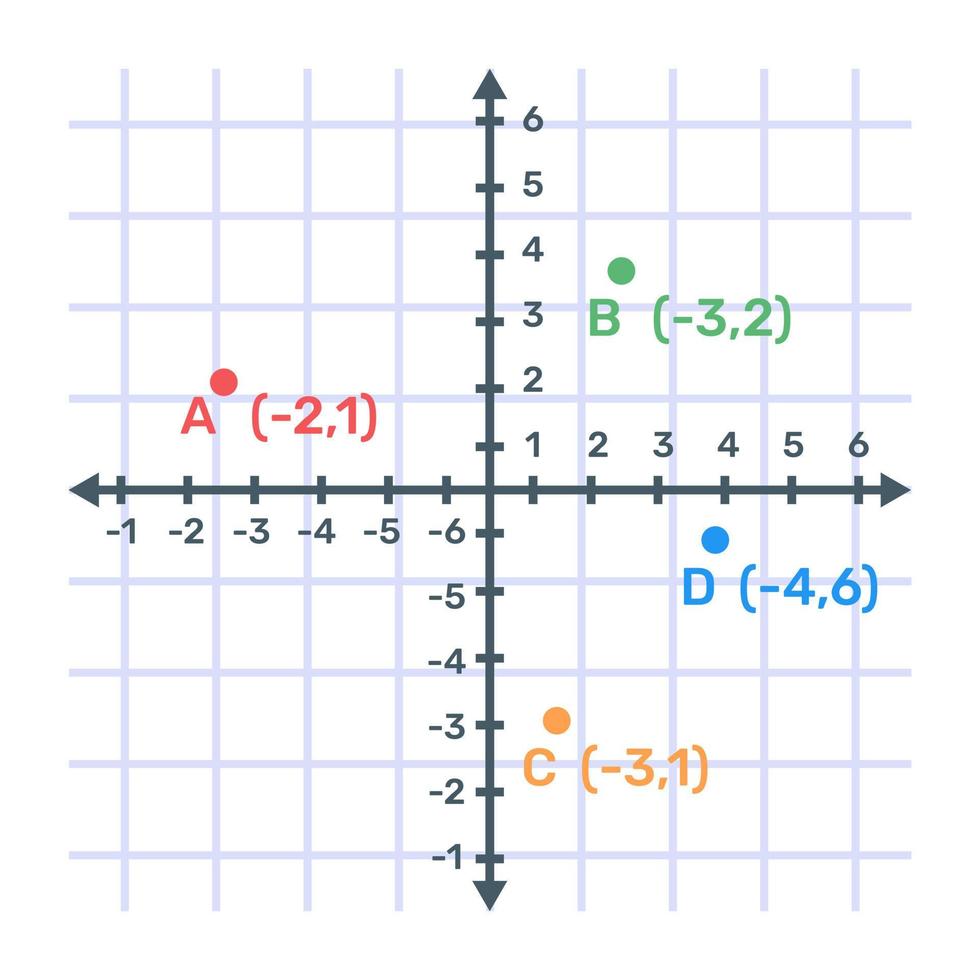 Icon of cartesian analytics in editable design vector