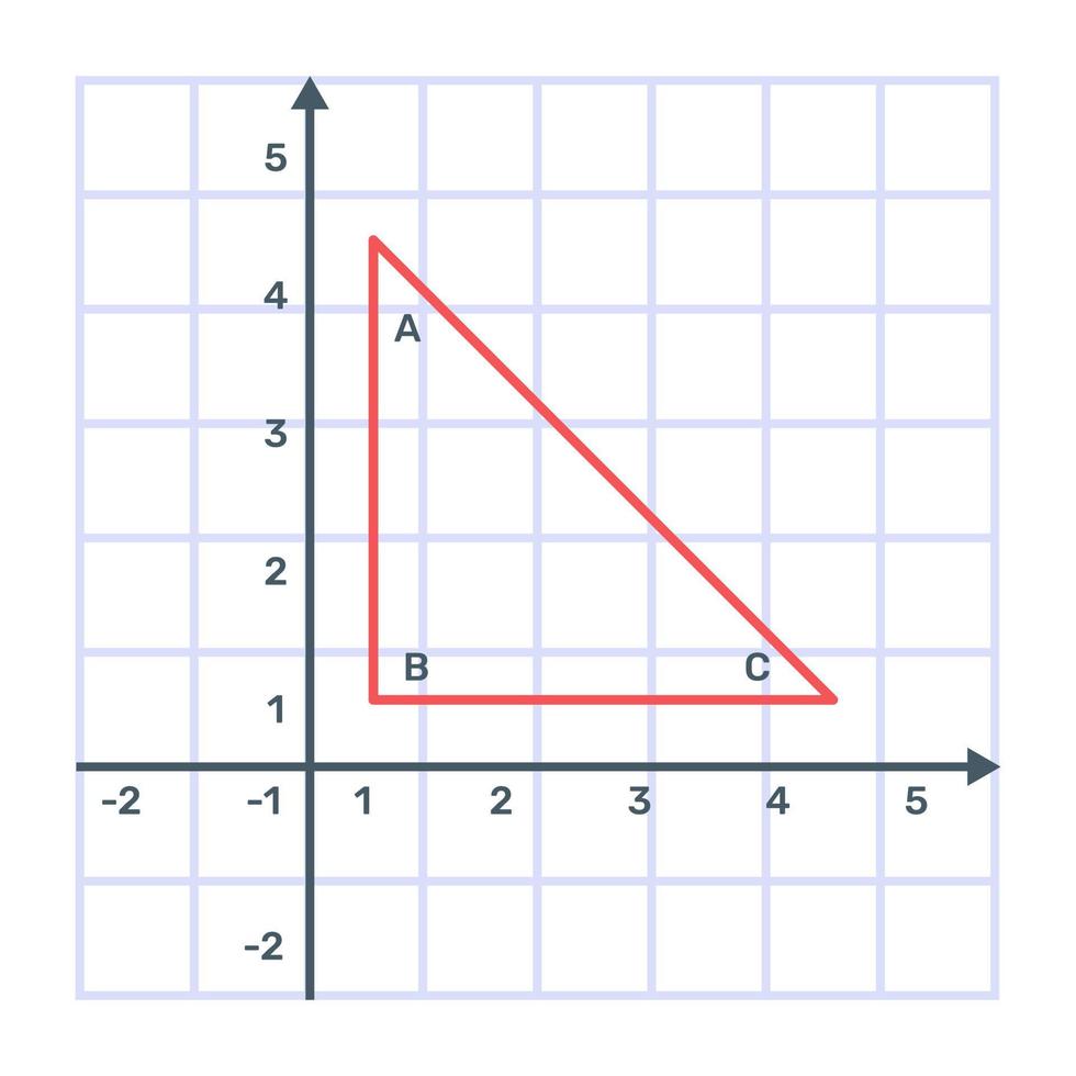 Icon of cartesian analytics in editable design vector