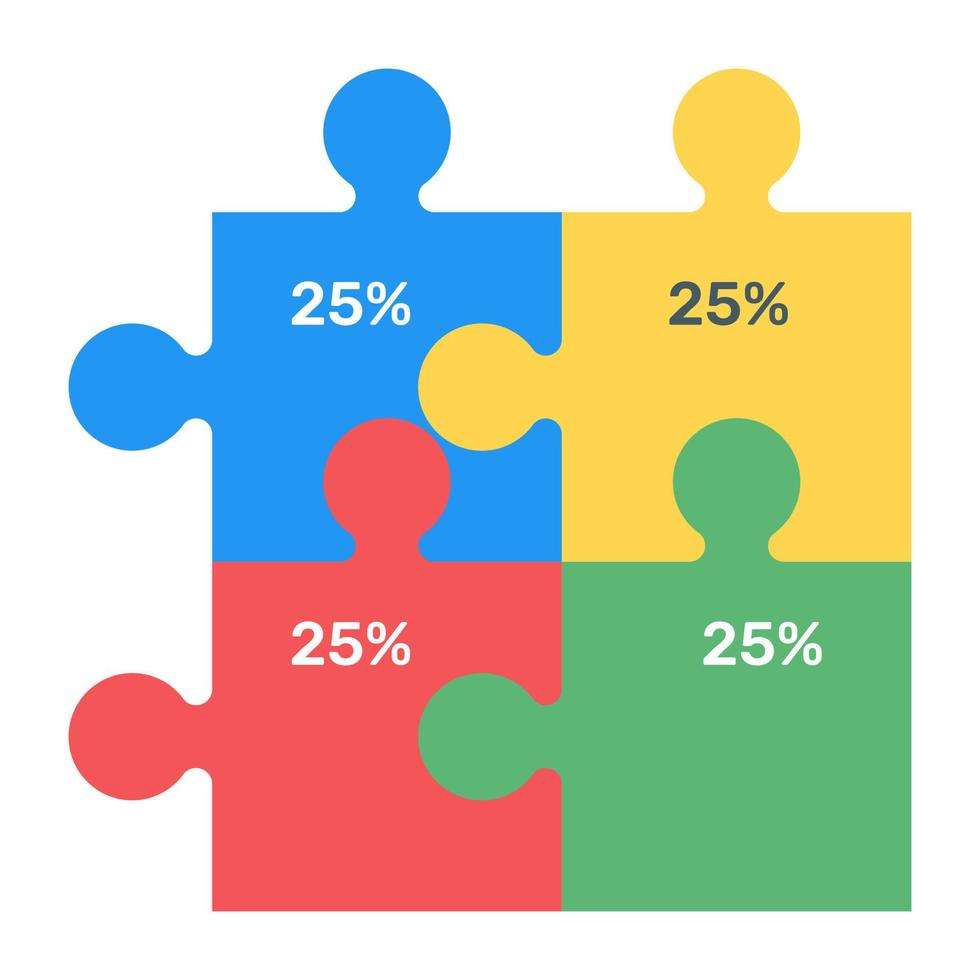 A puzzle chart icon in flat editable design vector