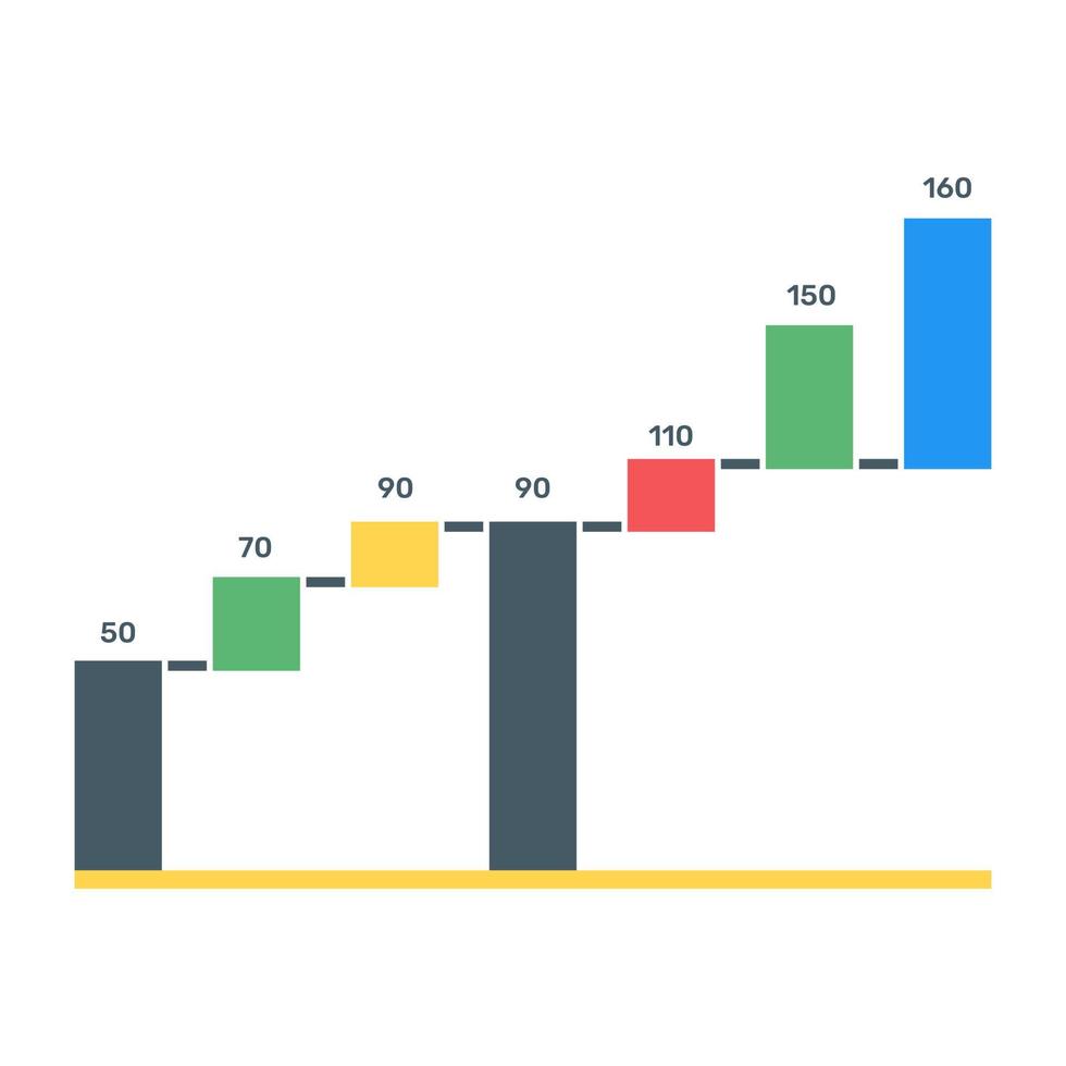 Download this editable flat icon of waterfall graph vector