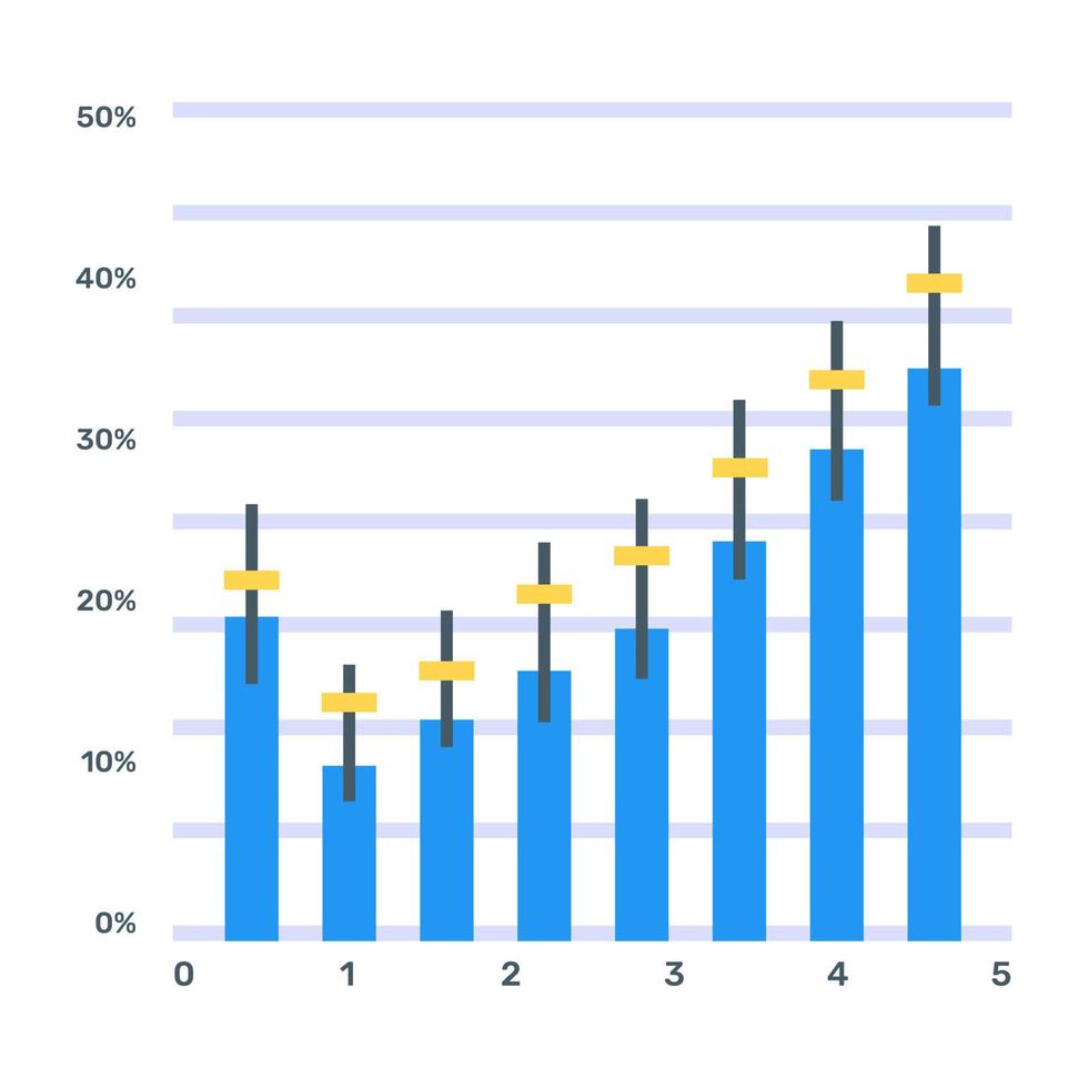 A box plot or a candlestick chart icon in flat editable design vector