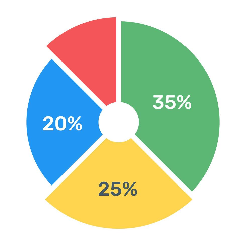 Round shape chart depicting doughnut graph vector
