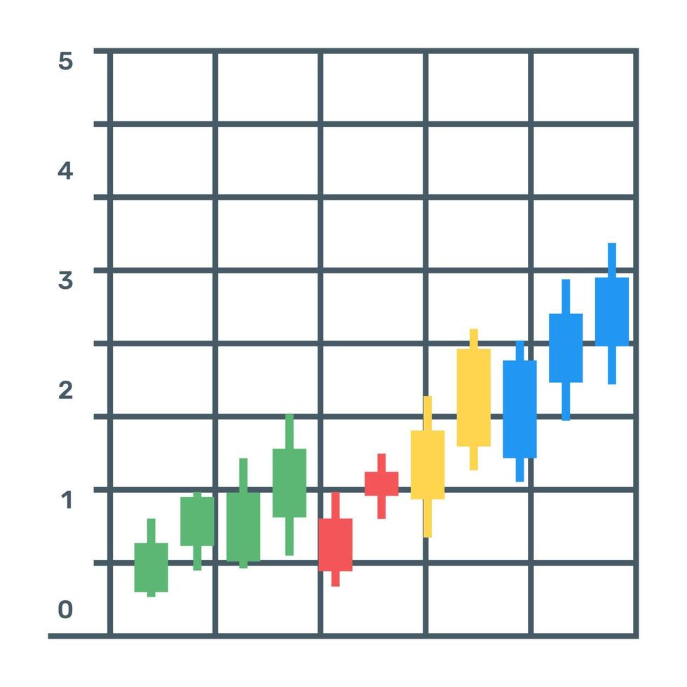 A box plot or a candlestick chart icon in flat editable design vector