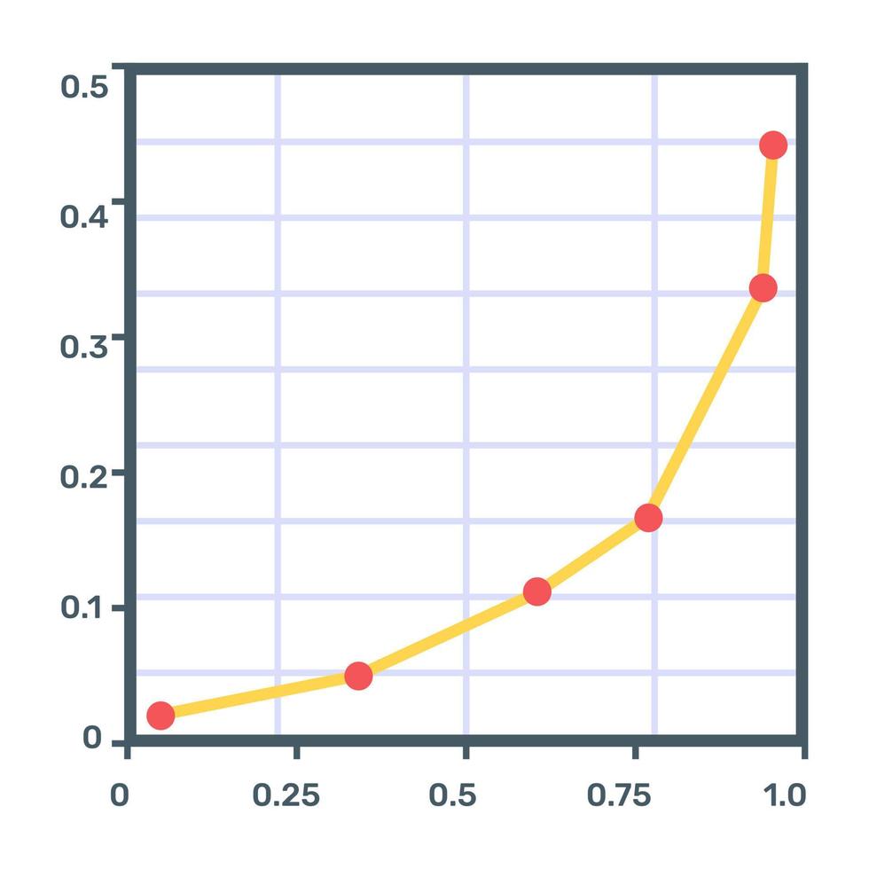 Function chart flat icon, editable design vector