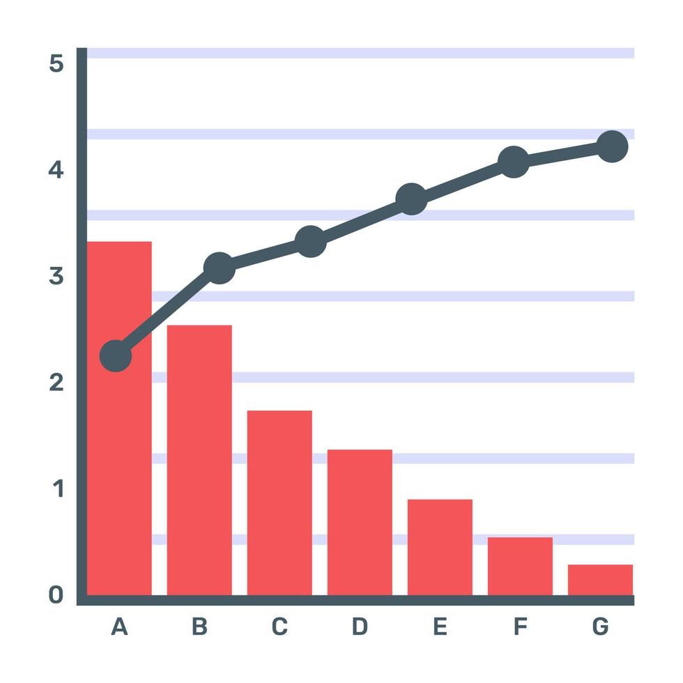 A flat editable icon of pareto analytics vector