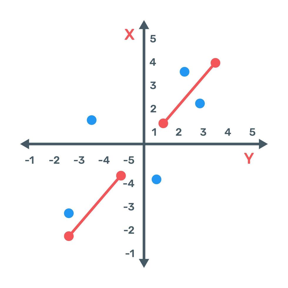 Icon of cartesian analytics in editable design vector