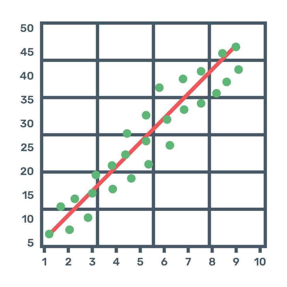 Icon of cartesian analytics in editable design vector