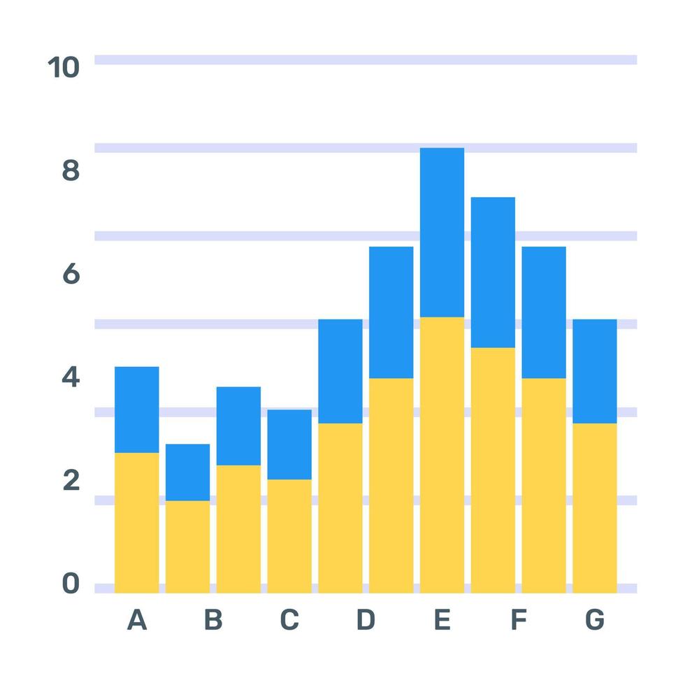 A flat editable icon of pareto analytics vector