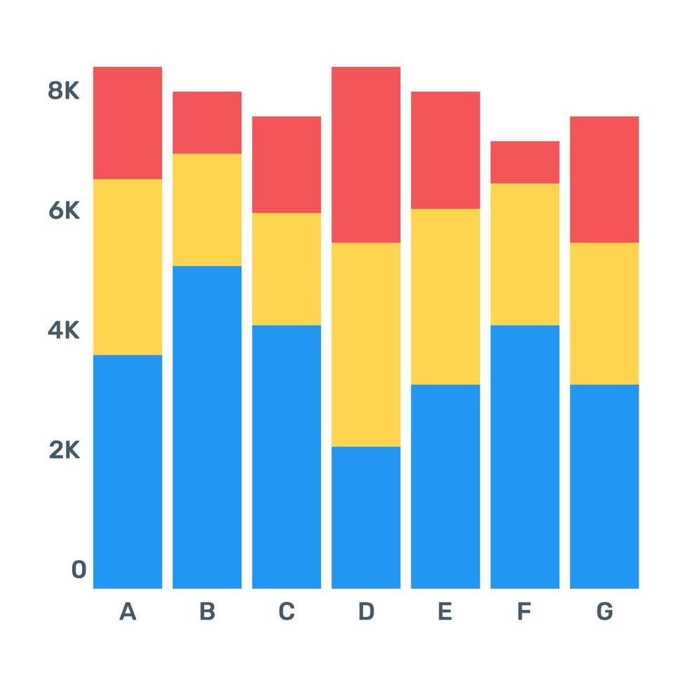 A statical marimekko analytics icon in flat design vector