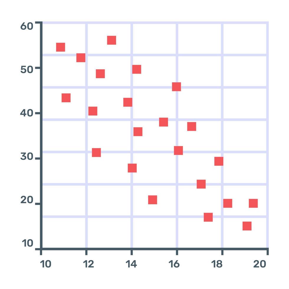 icono de gráfico de dispersión en diseño plano vector