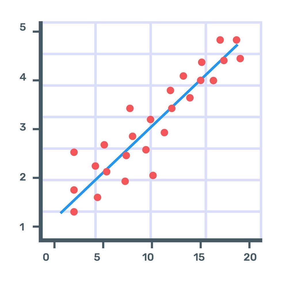 Function chart flat icon, editable design vector