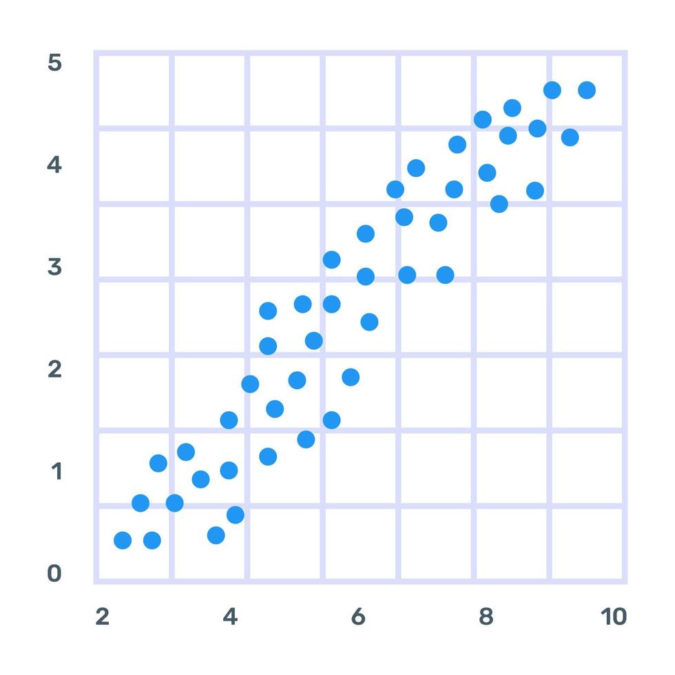 Icon of scatter graph in flat design vector