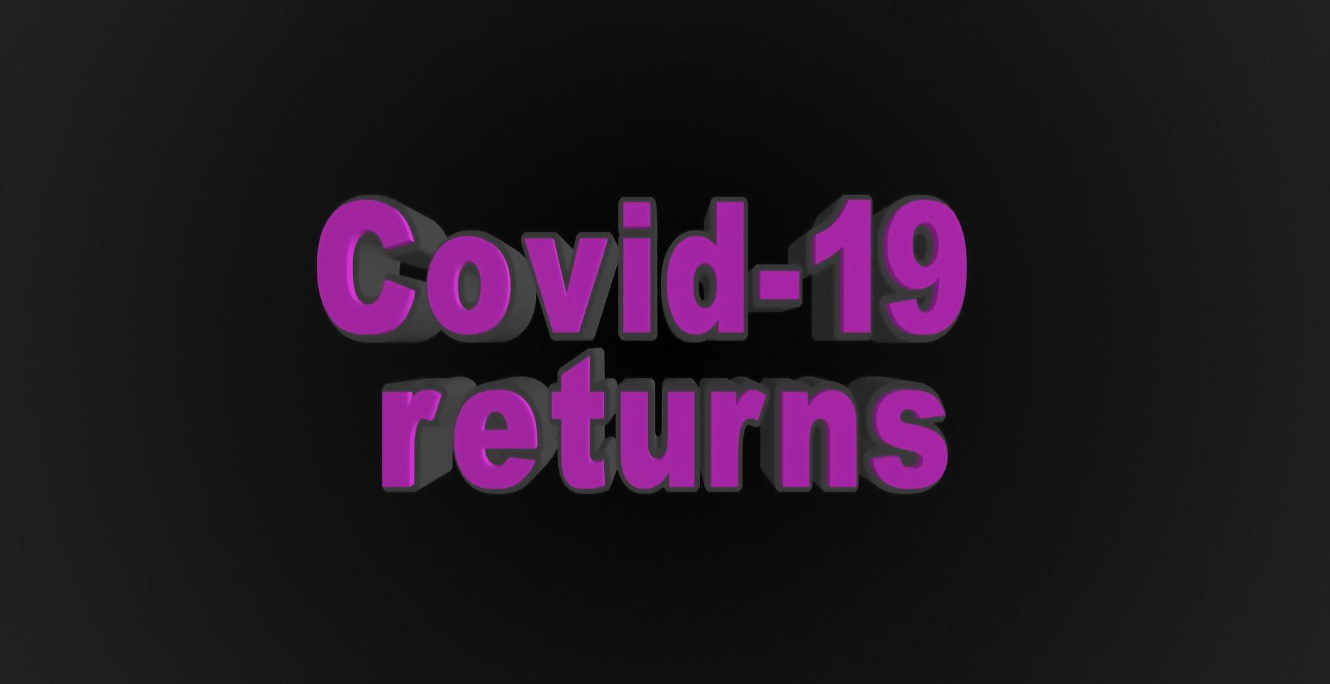 Volumetric text Covid is back. World pandemic photo