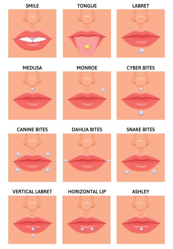 infografía plana piercing facial vector