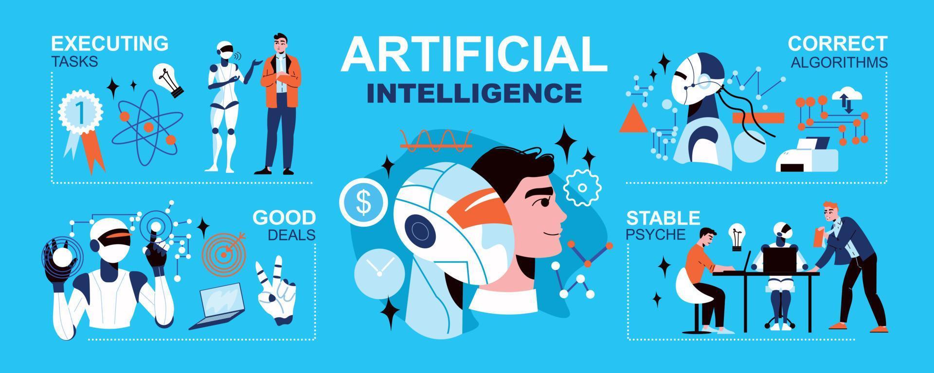 Artificial Intelligence Infographic Set vector