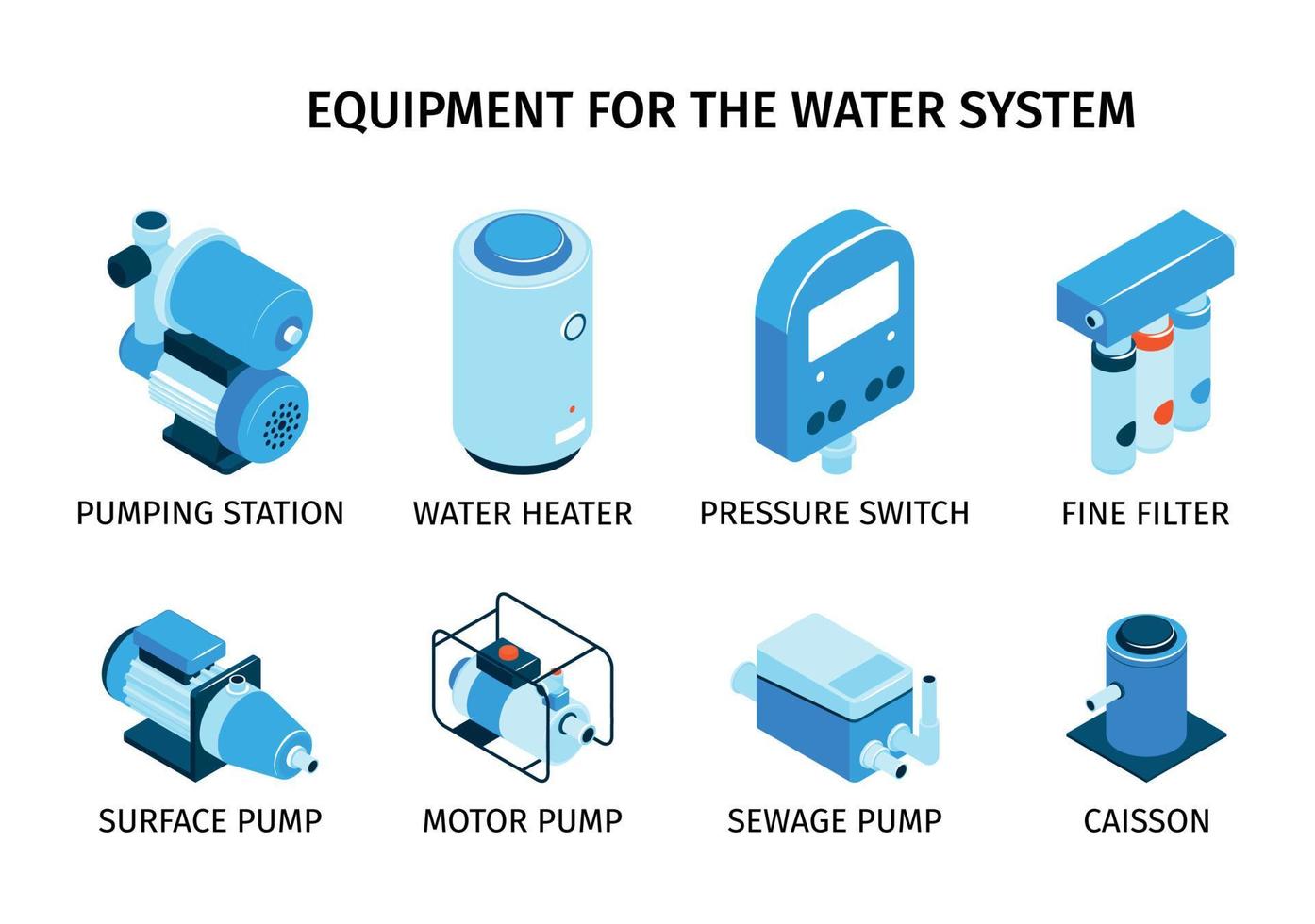 Pumps Machinery Composition Set vector