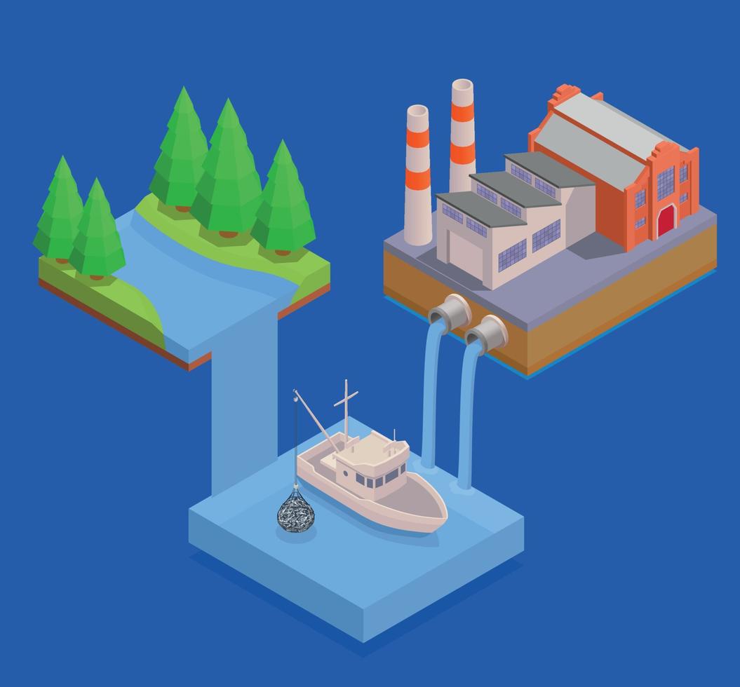 Environmental Resources Concept vector