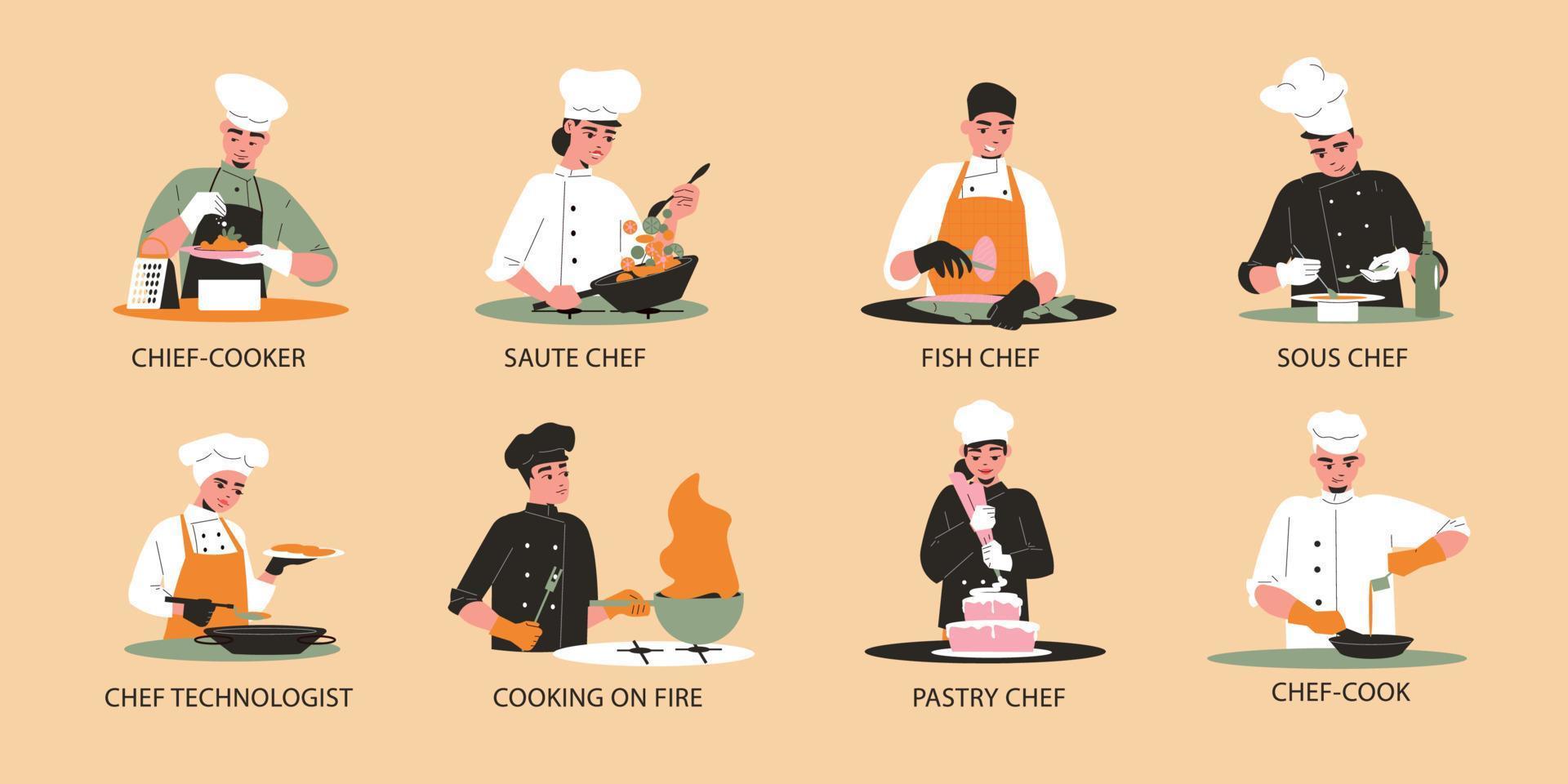 Professional Cooking Compositions Flat Set vector