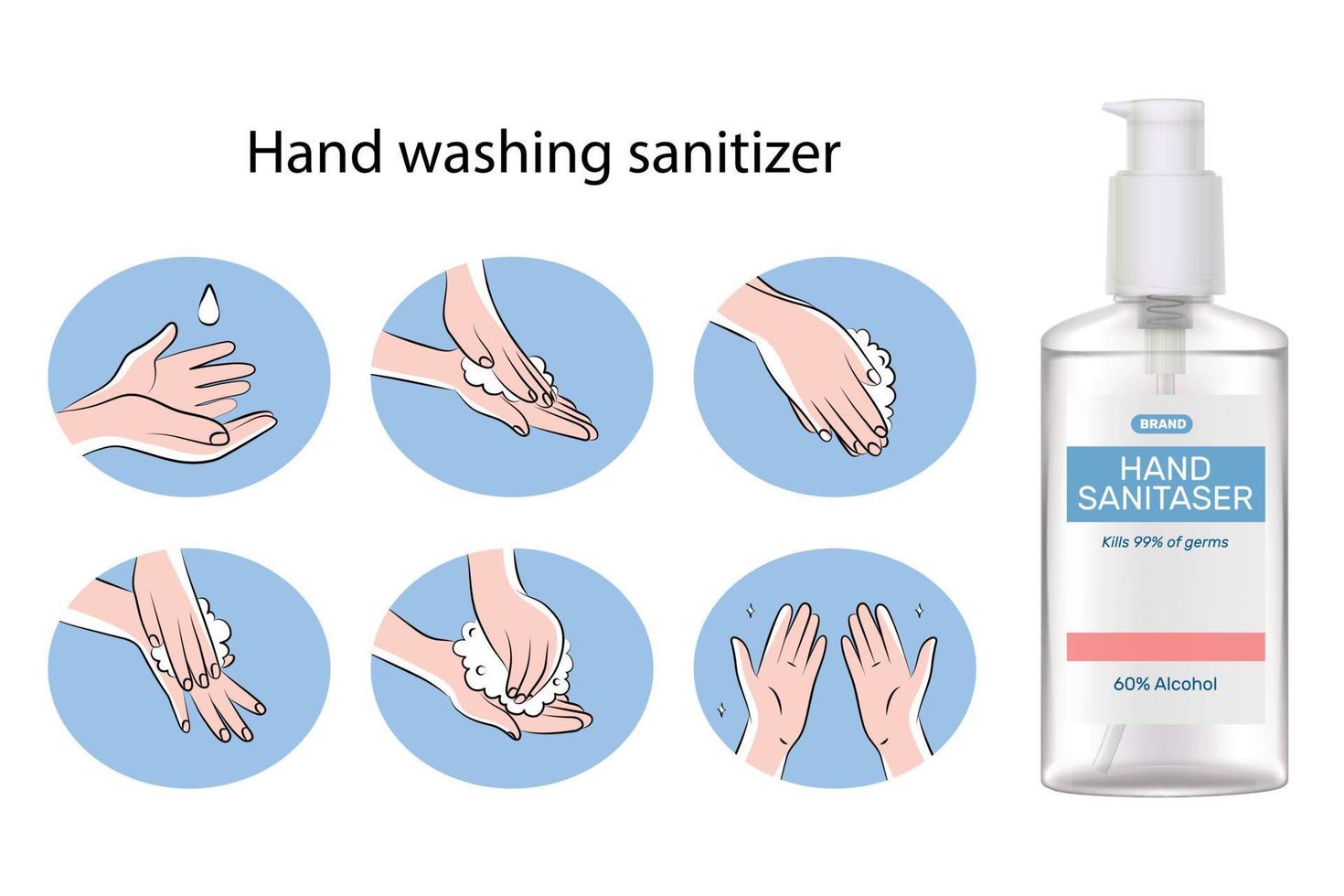 Hand Sanitizer Set vector