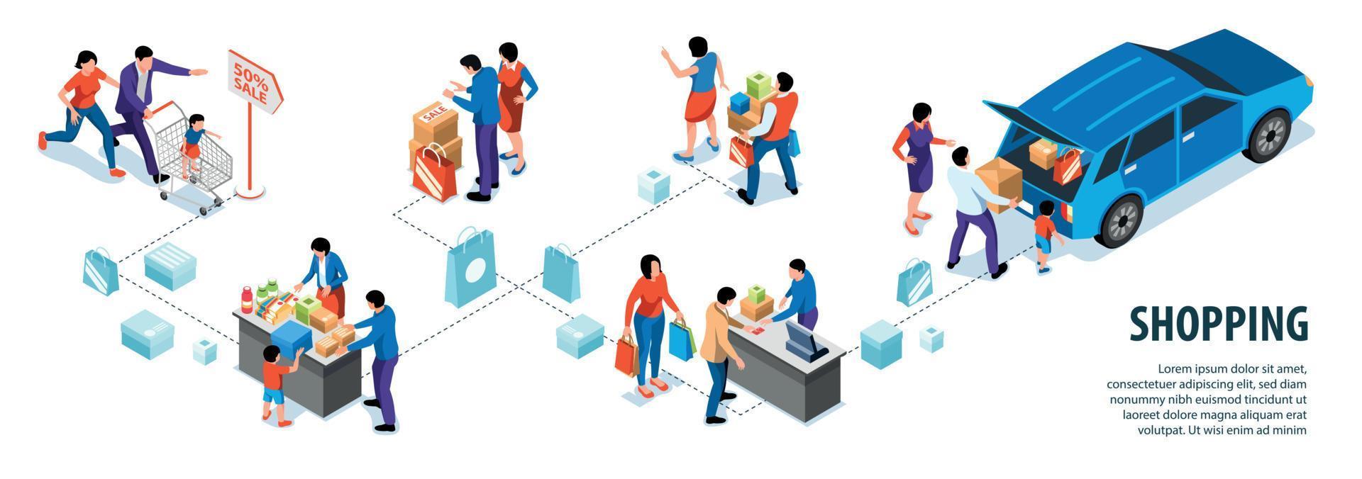 infografía isométrica de compras vector