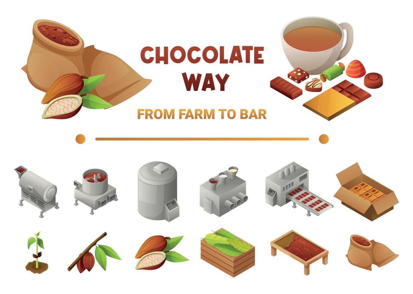 Chocolate Way Isometric Design Concept vector