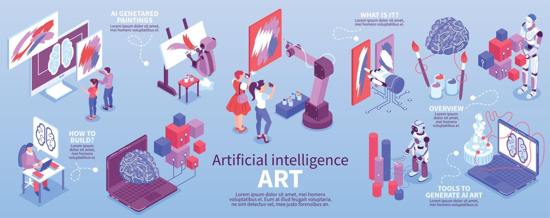 Artificial Intelligence Art Infographics vector