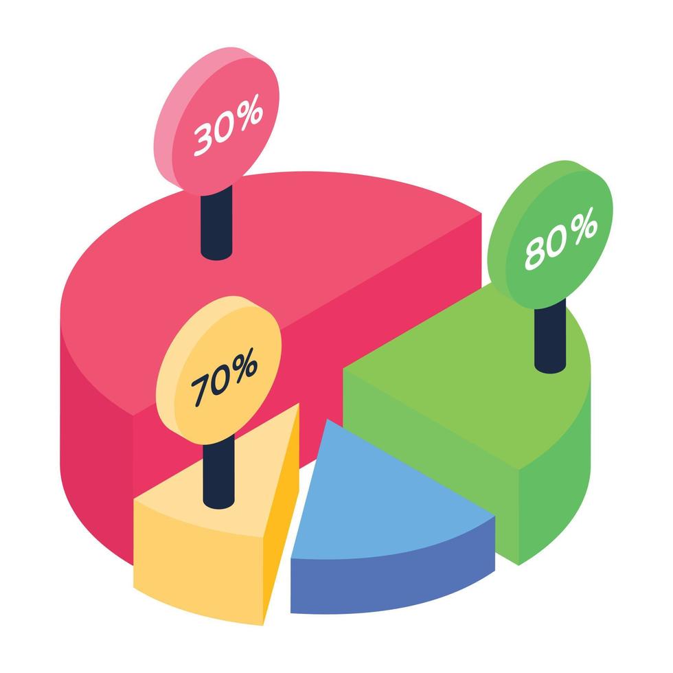 gráfico circular en icono isométrico vector