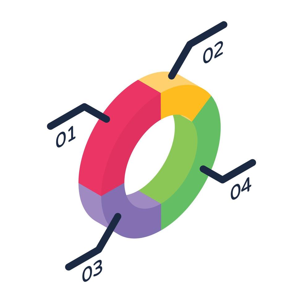 gráfico circular multinivel en icono isométrico de moda vector