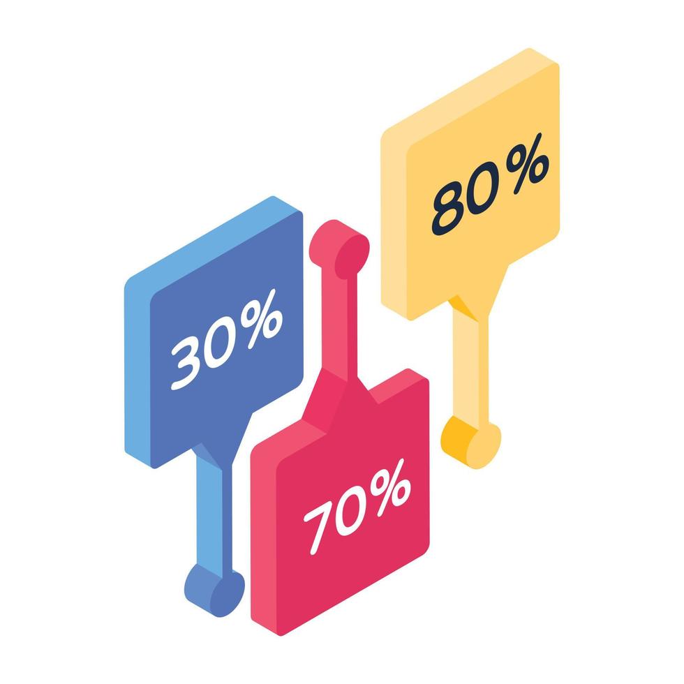 Percentage in isometric trendy editable icon vector