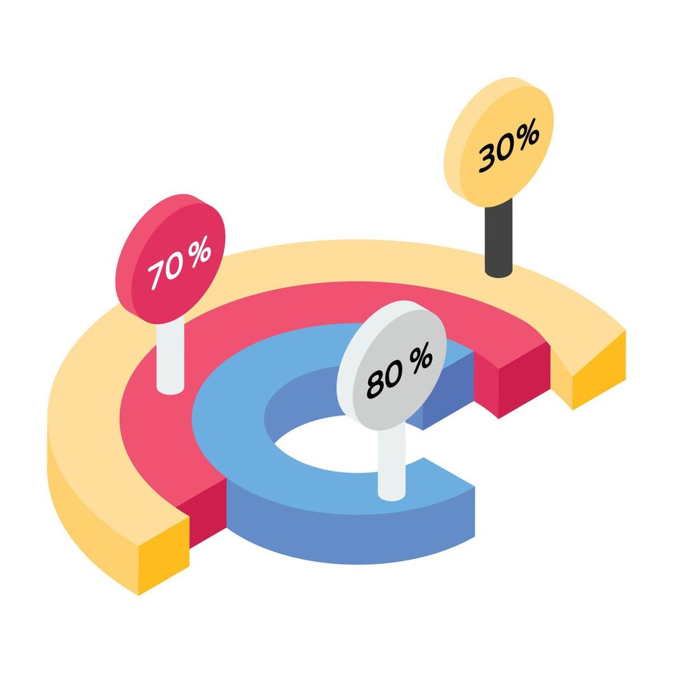 gráfico de progreso en icono editable de moda isométrica vector