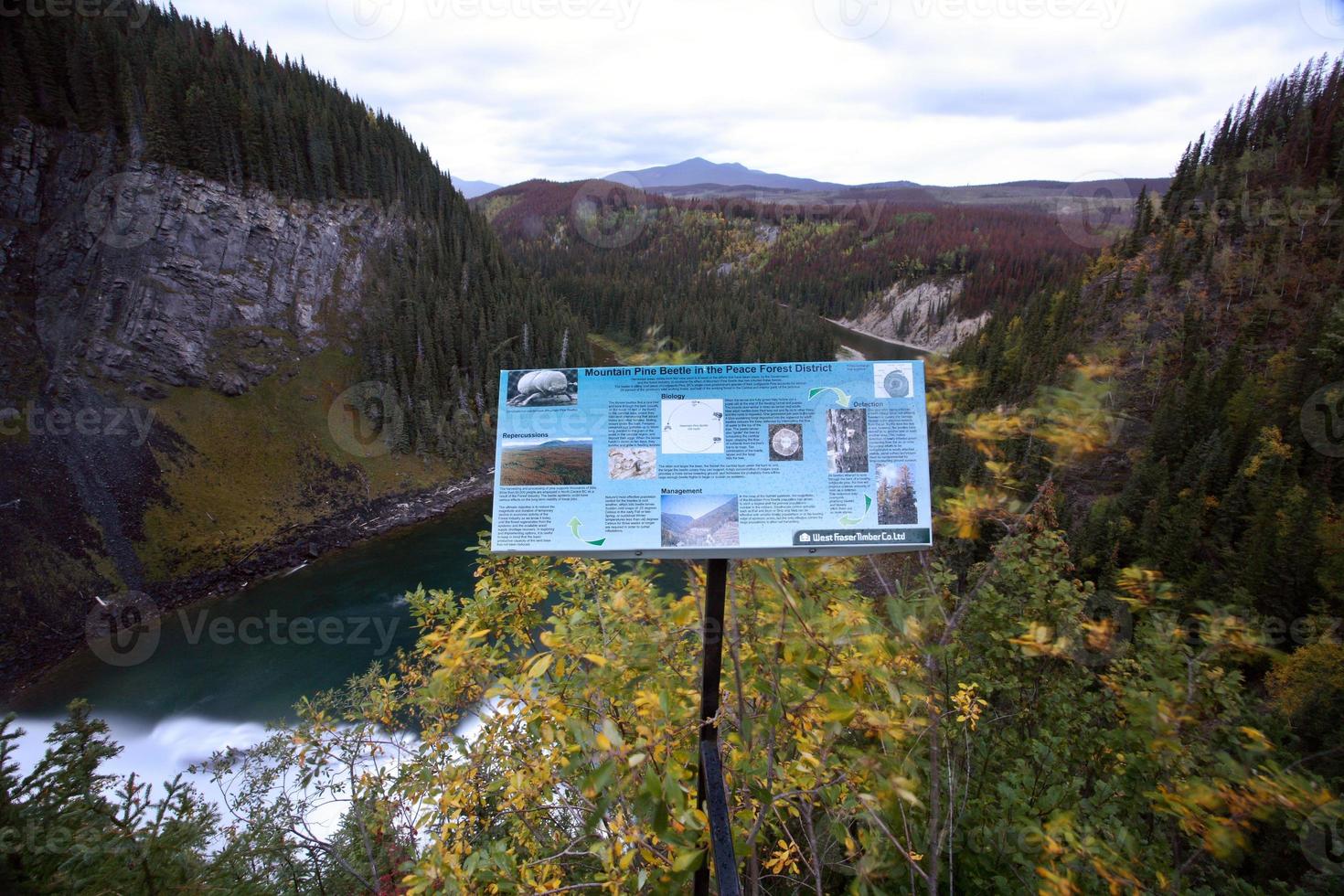 cartel que muestra el sistema del río murray en alberta foto