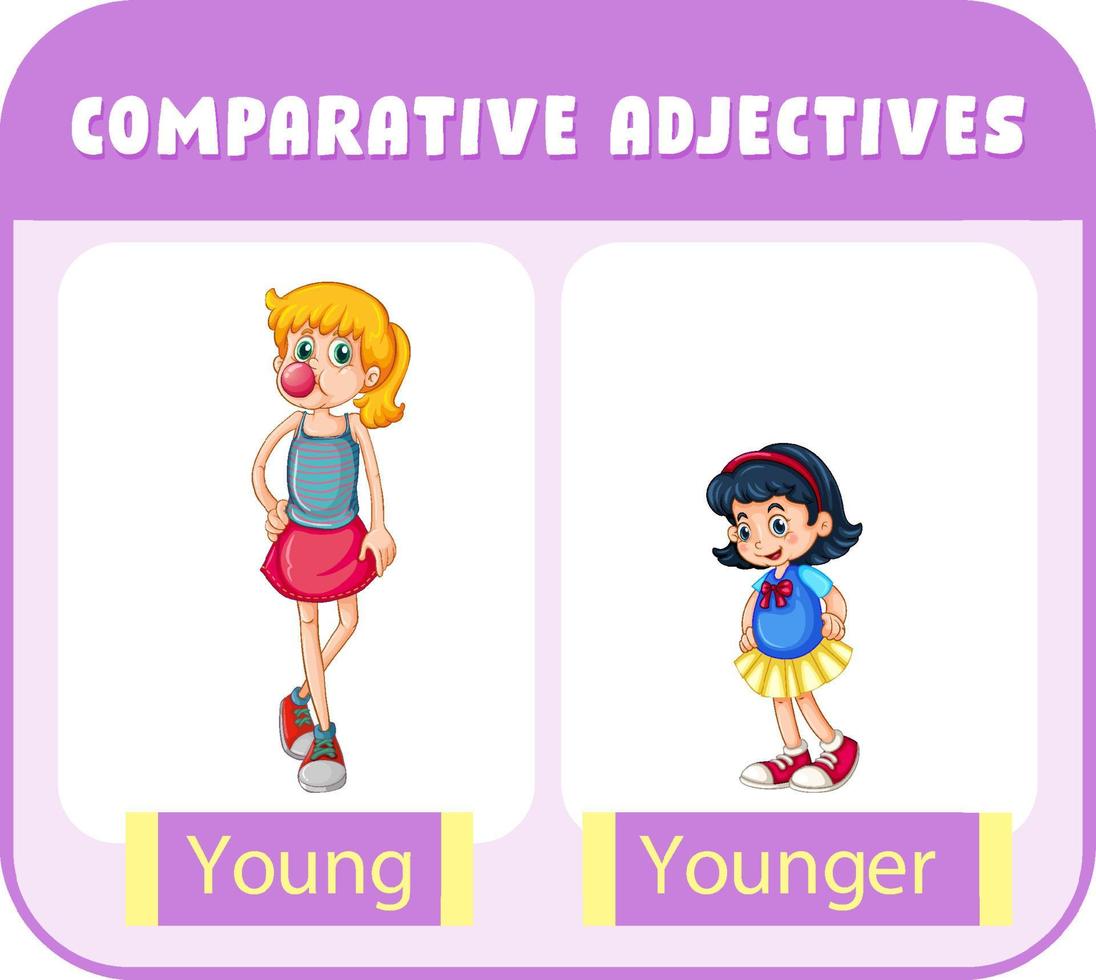 Comparative Adjectives for word young vector