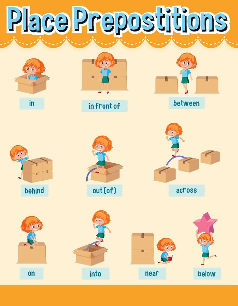 Preposition wordcard with girl and box vector