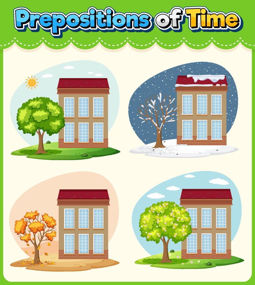 Prepostion wordcard design with different of time vector