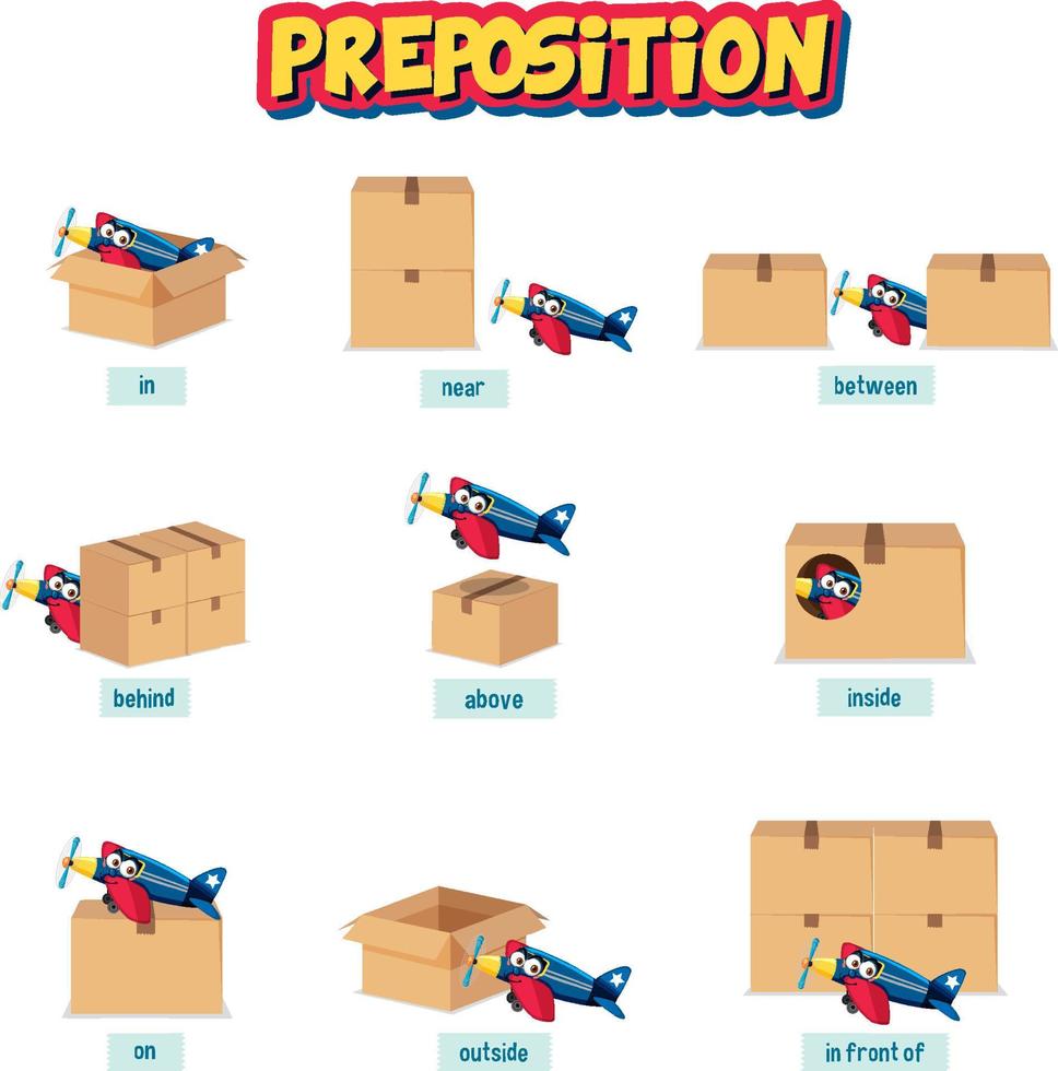 Preposition wordcard with different places vector