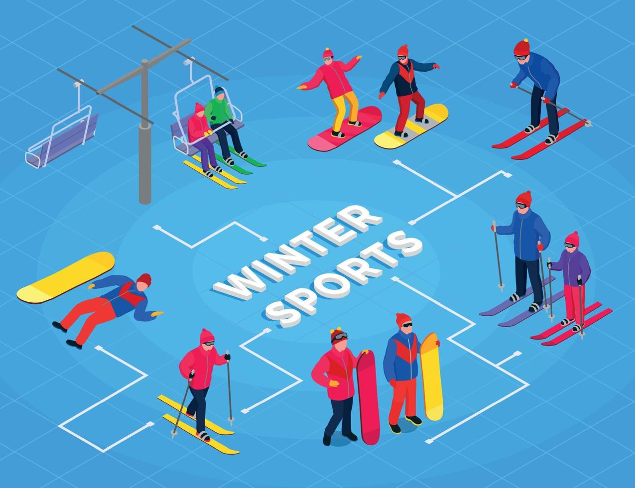 Winter Sports Isometric Flowchart vector