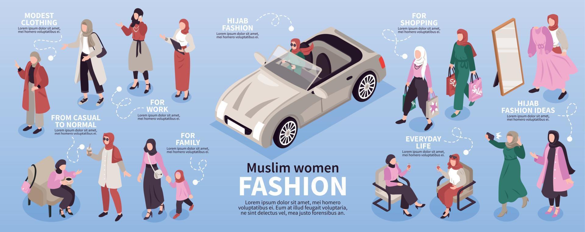 Muslim Women Fashion Infographics vector