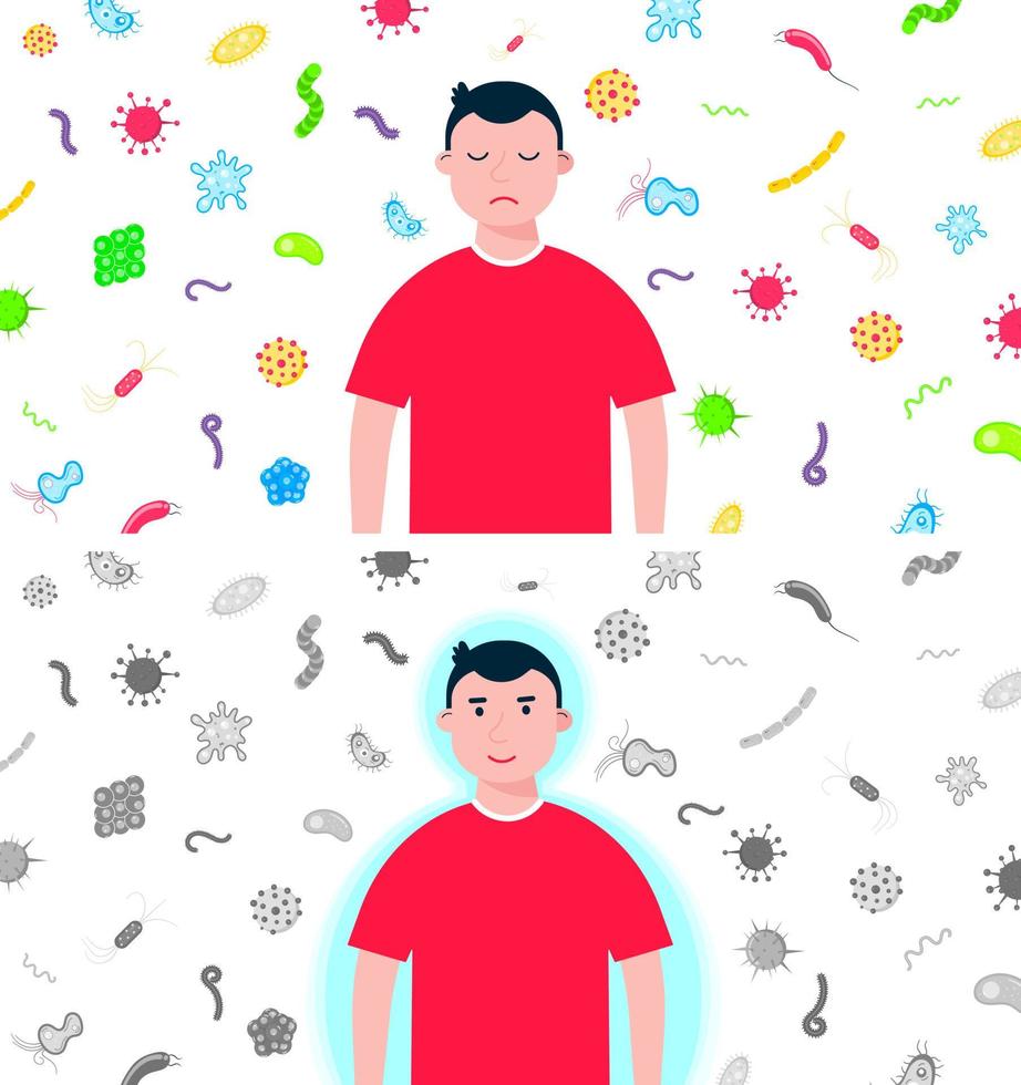 Kid boy withand without protection mask with bacterias behind him flat style design set vector illustration isolated on white background. Flu and season diseases against vaccination aura concept.