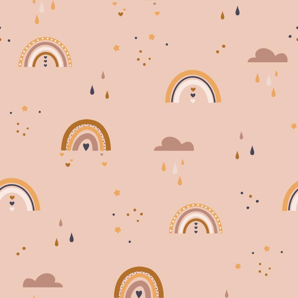 Update 67+ loomwell wallpaper latest in.cdgdbentre