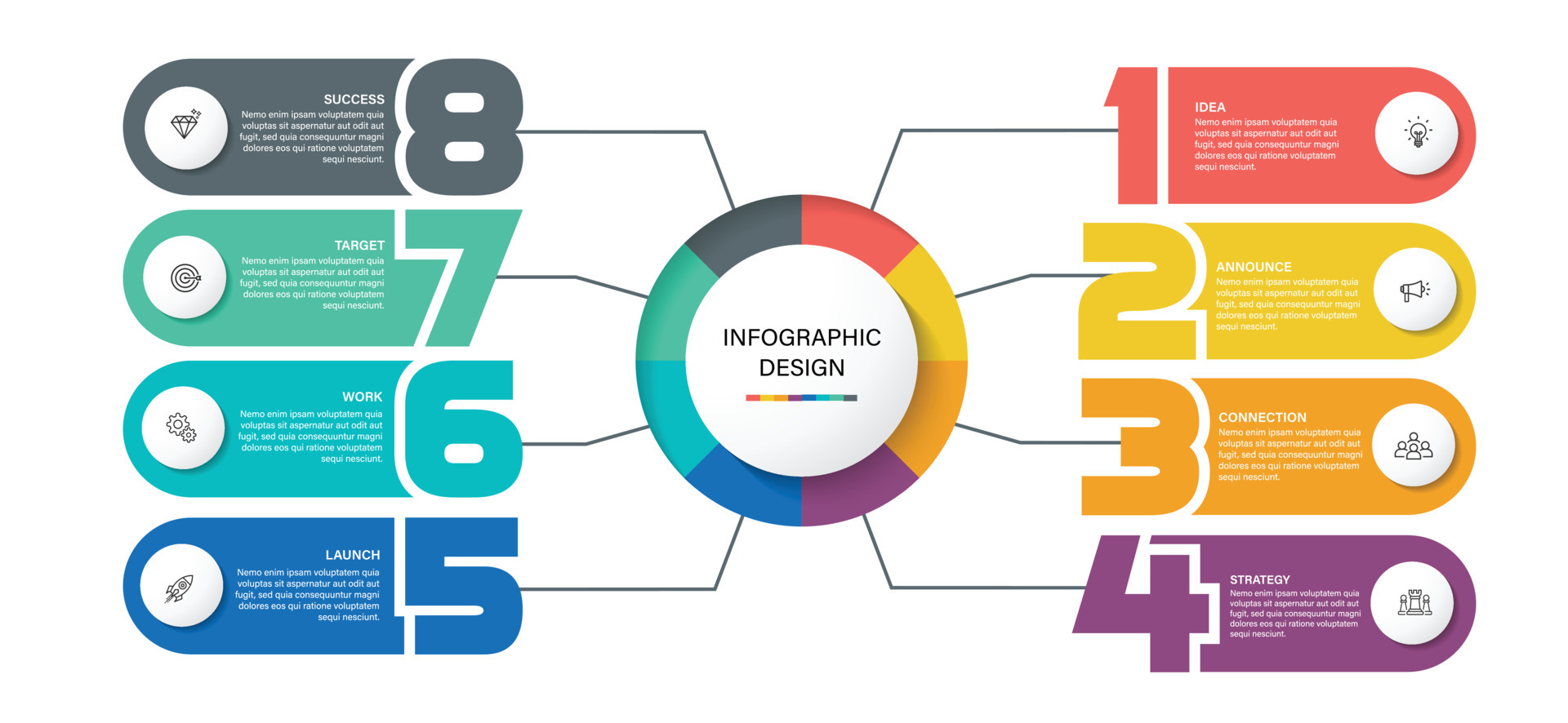 Visualize by TEMPLATED