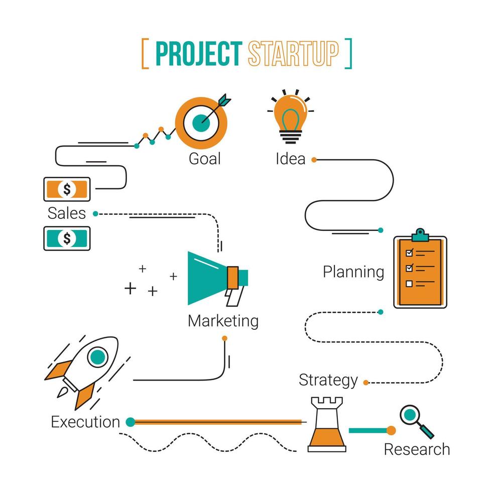 Start Up Business Concept Design Template. Vector Illustration